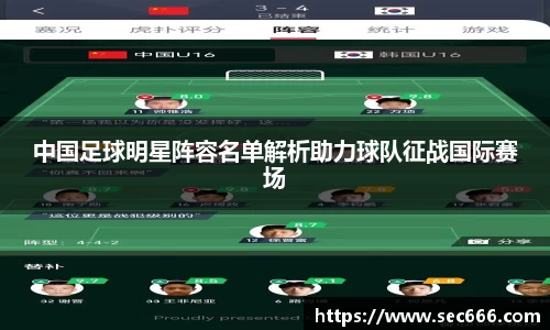 中国足球明星阵容名单解析助力球队征战国际赛场